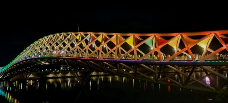 Top 10 Travel Agency in Ahmedabad